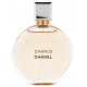 Chanel Chance TESTER